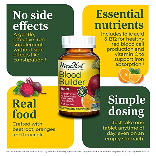 MegaFood Blood Builder - Iron Supplement Clinically Shown to Increase Iron Levels without Side Effects - FORMULA TRIM